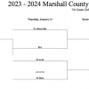 道格拉斯中学将主办 2024 年马歇尔县中学篮球锦标赛