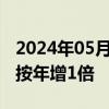 2024年05月14日快讯 香港今年前4月旅客量按年增1倍