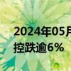 2024年05月15日快讯 券商股跳水，国盛金控跌逾6%