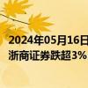 2024年05月16日快讯 券商股临近尾盘再度走弱，首创证券 浙商证券跌超3%
