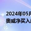 2024年05月16日快讯 主力资金监控：万丰奥威净买入超7亿元