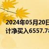 2024年05月20日快讯 龙虎榜丨晓程科技今日涨停，机构合计净买入6557.78万元