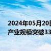 2024年05月20日快讯 湖南力争到2027年实现音视频相关产业规模突破3300亿元