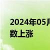 2024年05月23日快讯 欧洲主要股指开盘多数上涨