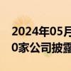 2024年05月24日快讯 A股股票回购一览：40家公司披露回购进展