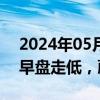 2024年05月24日快讯 港股新能源汽车板块早盘走低，蔚来跌超6%