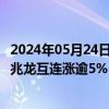 2024年05月24日快讯 高速铜连接指数快速拉升，博创科技 兆龙互连涨逾5%