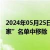 2024年05月25日快讯 加共体呼吁将古巴从美所谓“支恐国家”名单中移除