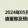 2024年05月27日快讯 ST联络：拟向法院申请重整及预重整