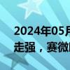 2024年05月27日快讯 互联网电商概念盘初走强，赛微时代涨超7%