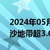 2024年05月27日快讯 本轮巴以冲突已致加沙地带超3.6万人死亡