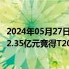 2024年05月27日快讯 万科A：深圳百硕投资及深铁集团以22.35亿元竞得T2080053宗地使用权 地上建筑物及附着物