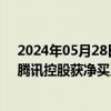 2024年05月28日快讯 南向资金今日净买入41.66亿港元，腾讯控股获净买入5.88亿港元