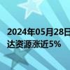 2024年05月28日快讯 工业金属概念早盘走强，华钰矿业 盛达资源涨近5%