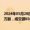 2024年05月28日快讯 陕西煤业今日大宗交易折价成交280万股，成交额6563.2万元