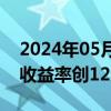 2024年05月28日快讯 日本10年期新发国债收益率创12年来新高