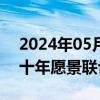 2024年05月28日快讯 中日韩知识产权合作十年愿景联合声明发布