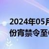 2024年05月29日快讯 海地延长首都所在省份宵禁令至6月3日