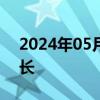 2024年05月29日快讯 程用文任湖北省副省长