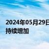 2024年05月29日快讯 港股市场正回暖，上市储备企业数量持续增加