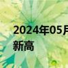 2024年05月29日快讯 江苏华辰盘中创历史新高