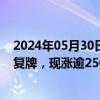 2024年05月30日快讯 “920第一股”北交所N万达临停后复牌，现涨逾250%