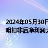 2024年05月30日快讯 冀东水泥收年报问询函：要求公司说明扣非后净利润大幅下滑 远超营收下降幅度的原因