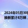 2024年05月30日快讯 杭州：到2027年推动全市汽车以旧换新累计8万辆，新能源汽车渗透率达50%以上