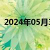 2024年05月30日快讯 中银绒业上演地天板