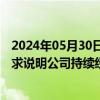 2024年05月30日快讯 大连友谊收深交所年报问询函，被要求说明公司持续经营能力是否存在不确定性等