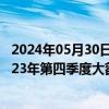 2024年05月30日快讯 尚荣医疗年报遭问询，被要求说明2023年第四季度大额亏损原因，是否存跨期调节利润情形