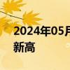 2024年05月30日快讯 国光股份盘中创历史新高