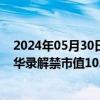 2024年05月30日快讯 25.47亿元市值限售股今日解禁，易华录解禁市值10.67亿元居首