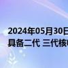 2024年05月30日快讯 中核科技：在核电站用关键阀门领域具备二代 三代核电机组阀门成套供货能力