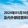 2024年05月30日快讯 2连板海源复材：近期公司经营情况及内外部经营环境未发生重大变化