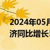 2024年05月31日快讯 土耳其今年一季度经济同比增长5.7%