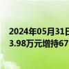 2024年05月31日快讯 2连板申华控股：控股股东今日以923.98万元增持670.77万股公司股份