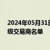 2024年05月31日快讯 央行公布2024年度公开市场业务一级交易商名单