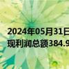 2024年05月31日快讯 工信部：14月规模以上互联网企业实现利润总额384.9亿元，同比下降19.7%