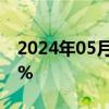 2024年05月31日快讯 日经225指数开涨0.3%