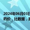 2024年06月03日快讯 国家医保局：关于开展“上网店，查药价，比数据，抓治理”专项行动的函已下发