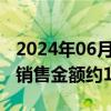 2024年06月03日快讯 美的置业：前5月合同销售金额约169.4亿元