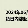 2024年06月03日快讯 富时中国A50指数期货日内涨超1%