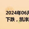 2024年06月04日快讯 互联网电商概念异动下跌，凯淳股份跌超9%