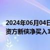 2024年06月04日快讯 龙虎榜丨金溢科技今日涨停，知名游资方新侠净买入1188.59万元