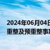 2024年06月04日快讯 *ST合泰：大股东比亚迪对当前公司重整及预重整事项表示高度关注