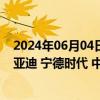 2024年06月04日快讯 北向资金今日净买入33.78亿元，比亚迪 宁德时代 中国中免获净买入居前