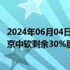 2024年06月04日快讯 中国软件：拟收购子公司上海中软 南京中软剩余30%股权