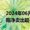 2024年06月04日快讯 主力资金监控：赛力斯净卖出超4亿元