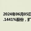 2024年06月05日快讯 盛航股份：拟5.81亿元收购海昌华70.1441%股份，扩充运力规模